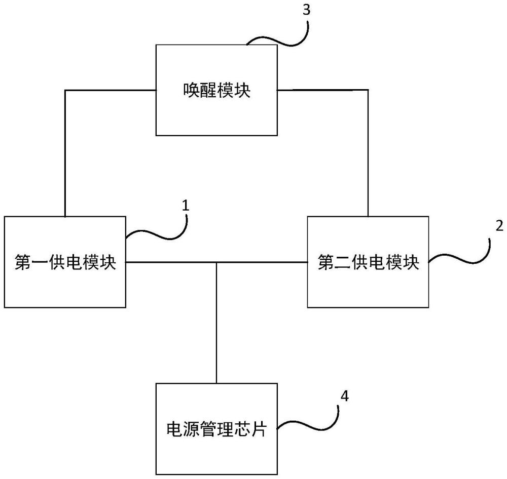 一種電池供電裝置及電池管理系統(tǒng)的制作方法