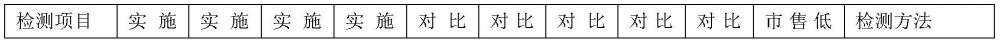 一種防污涂料及其制備方法和應用與流程