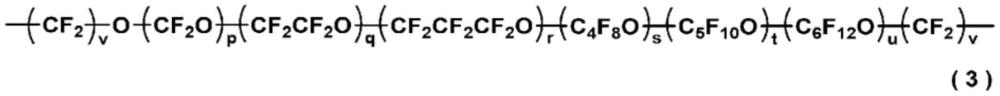 熱固化性全氟聚醚橡膠組合物的制作方法