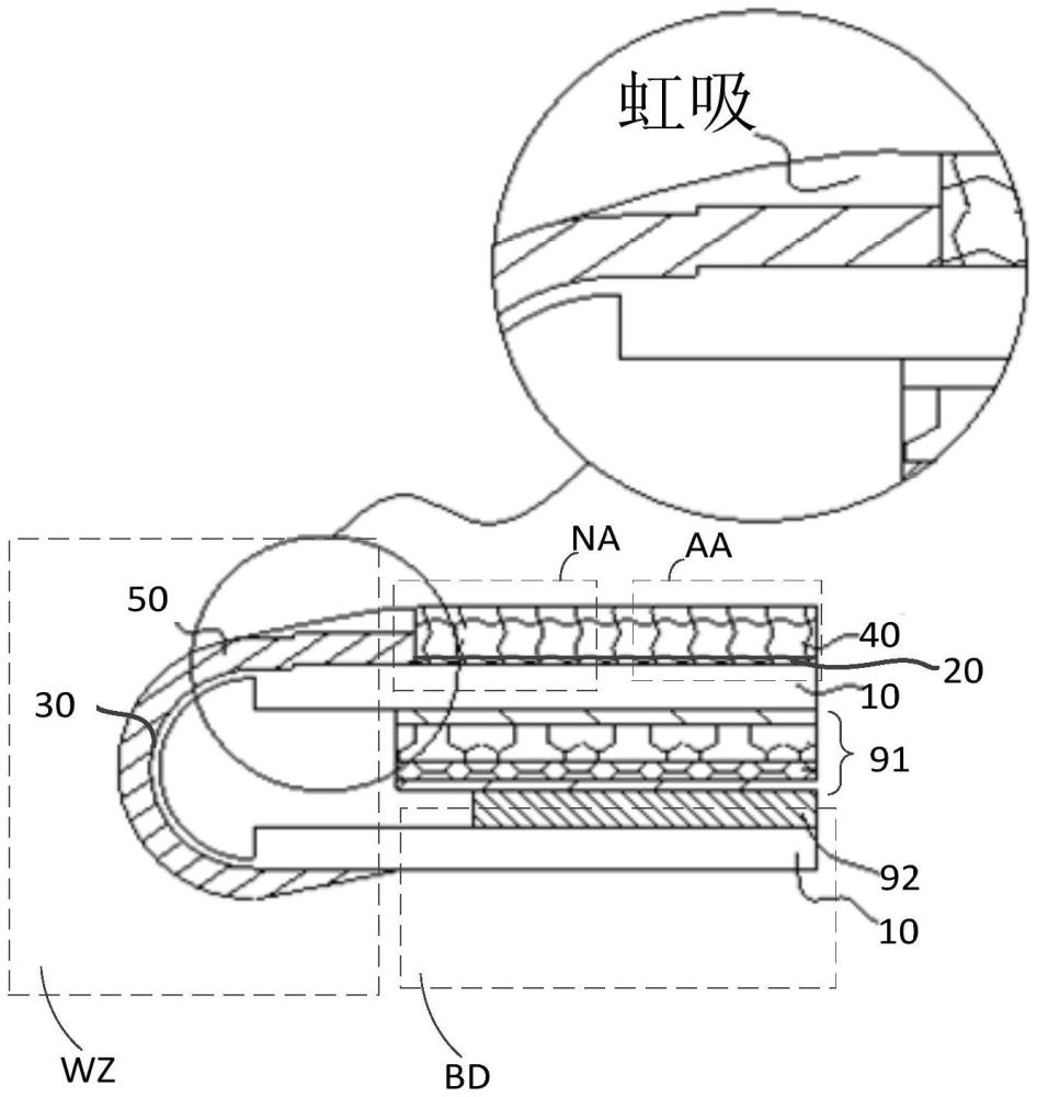 一種顯示模組、制作方法以及顯示裝置與流程