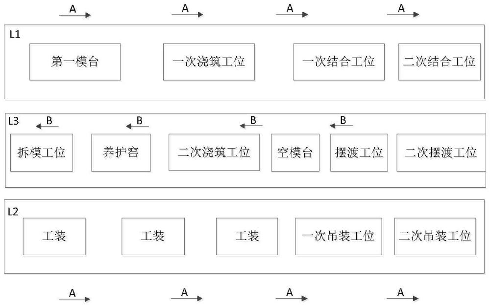 一種生產(chǎn)建筑墻體的方法與流程