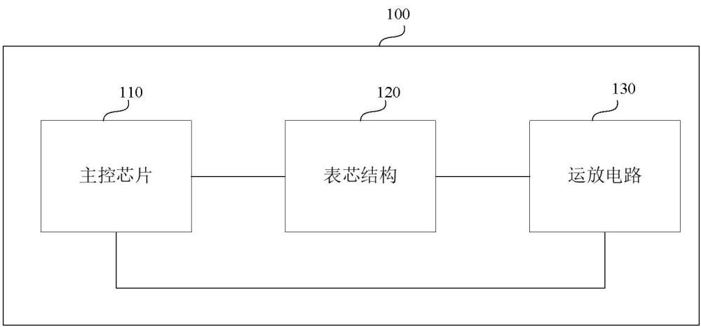 加速度計(jì)電路的制作方法