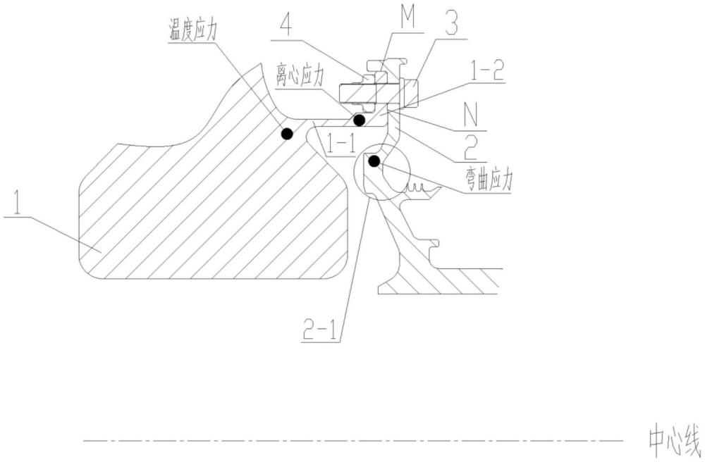 一種航空發(fā)動機(jī)高壓渦輪盤與軸連接結(jié)構(gòu)的制作方法