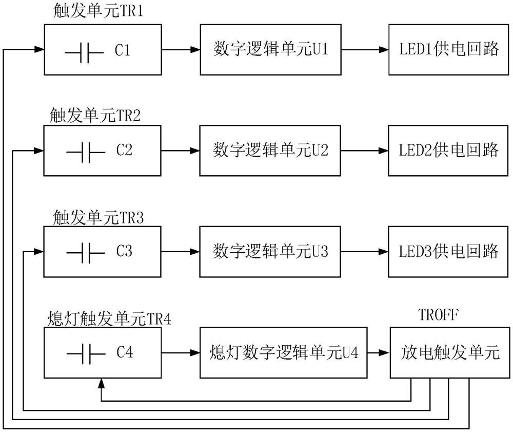 一種流水燈控制電路的制作方法