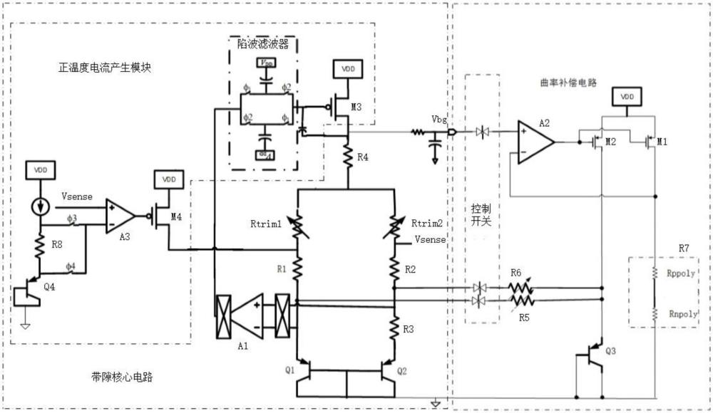 帶隙基準(zhǔn)源電路的制作方法