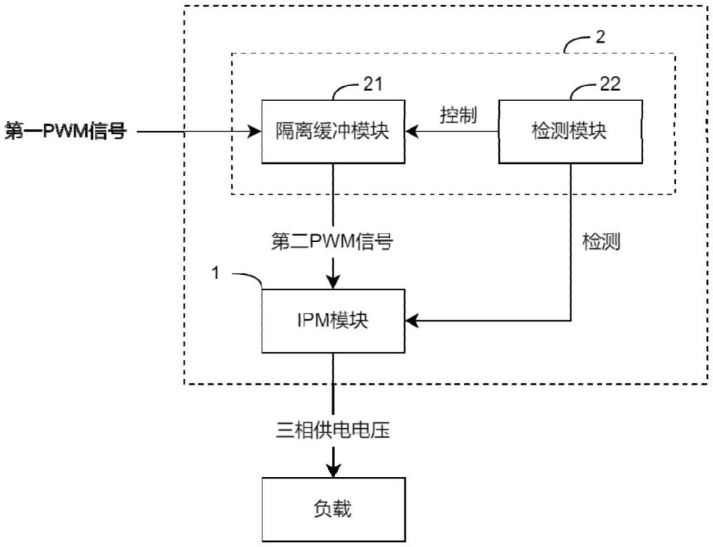 一種IPM過流保護(hù)系統(tǒng)和過流保護(hù)電路的制作方法