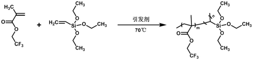 一種表面修飾ZIF-7-OH的聚砜復(fù)合油水分離膜及其制備方法和應(yīng)用