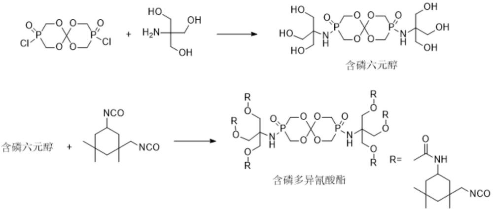 一種水性雙組份聚氨酯涂料及其制備方法與流程