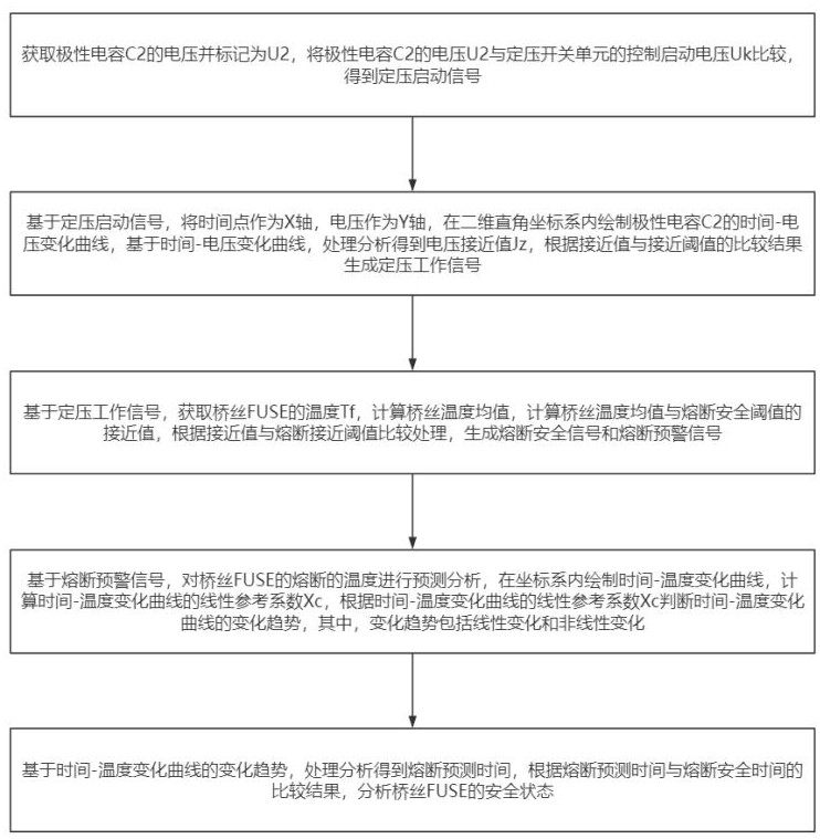 一種控制電路的監(jiān)測系統(tǒng)的制作方法