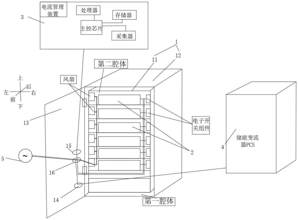 一種儲能電池簇能量管理設(shè)備及方法與流程