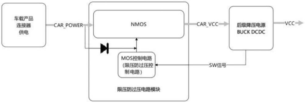 一種車載電源供電電路的制作方法