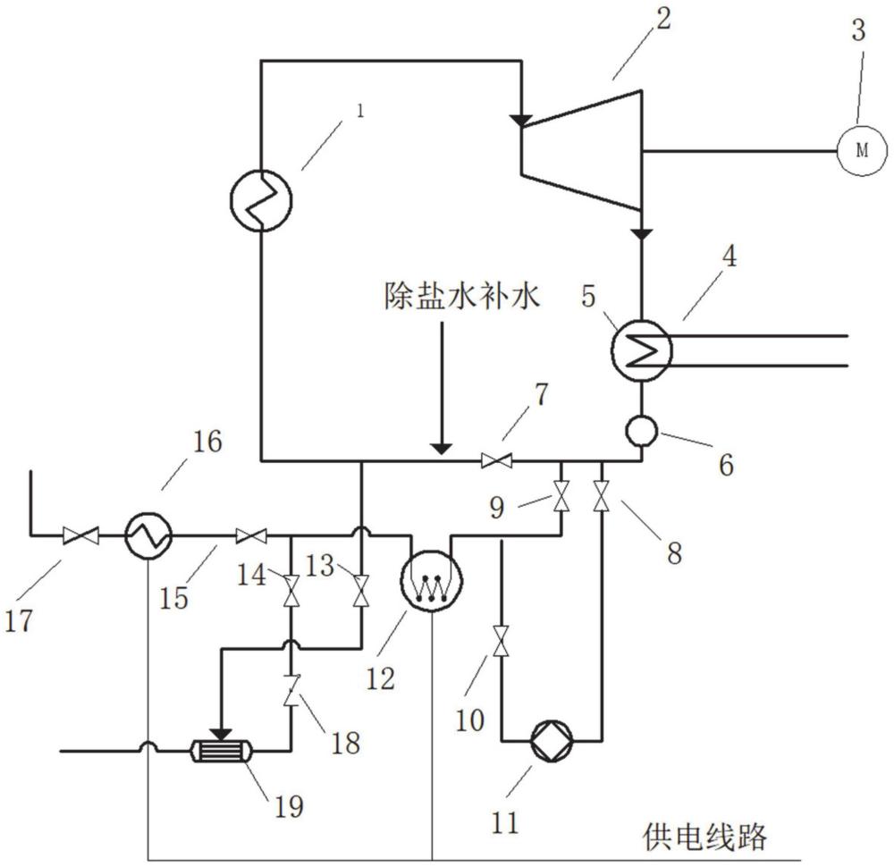 一種應(yīng)用于背壓機(jī)組的供汽供水系統(tǒng)的制作方法