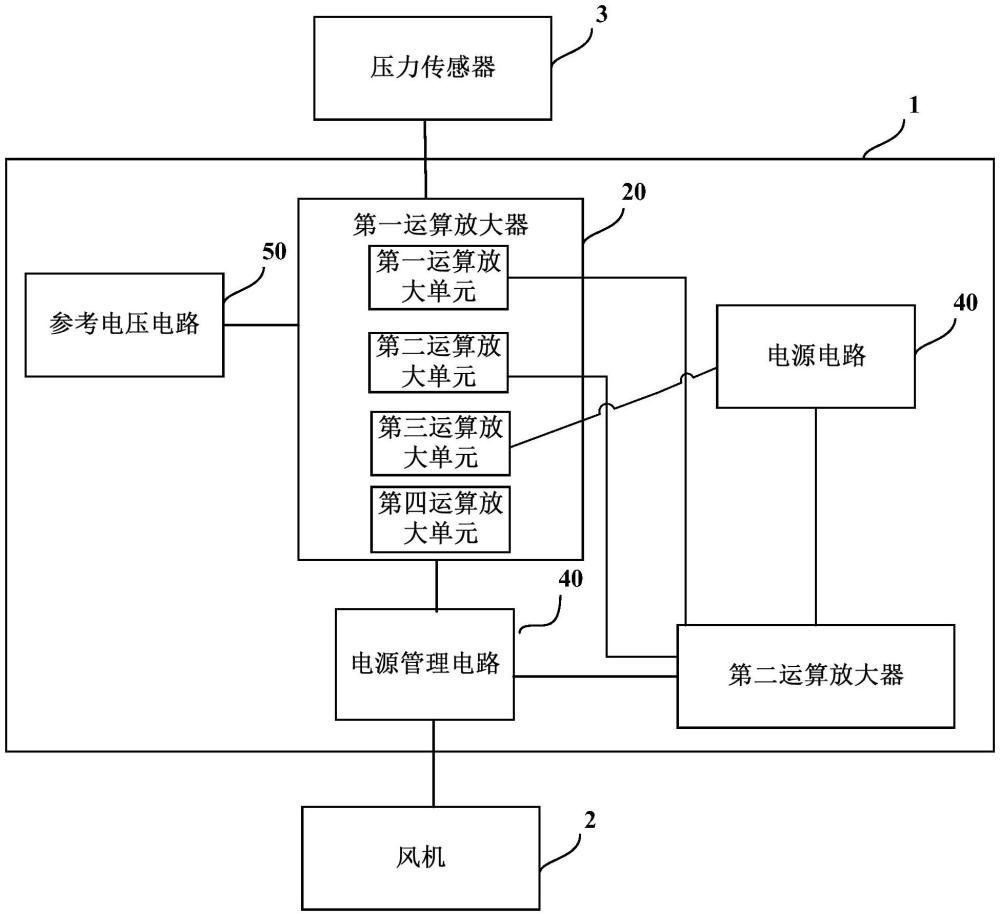 快速切斷風機的保護電路以及通氣設備的制作方法