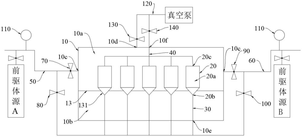 一种原子层沉积装置的制作方法