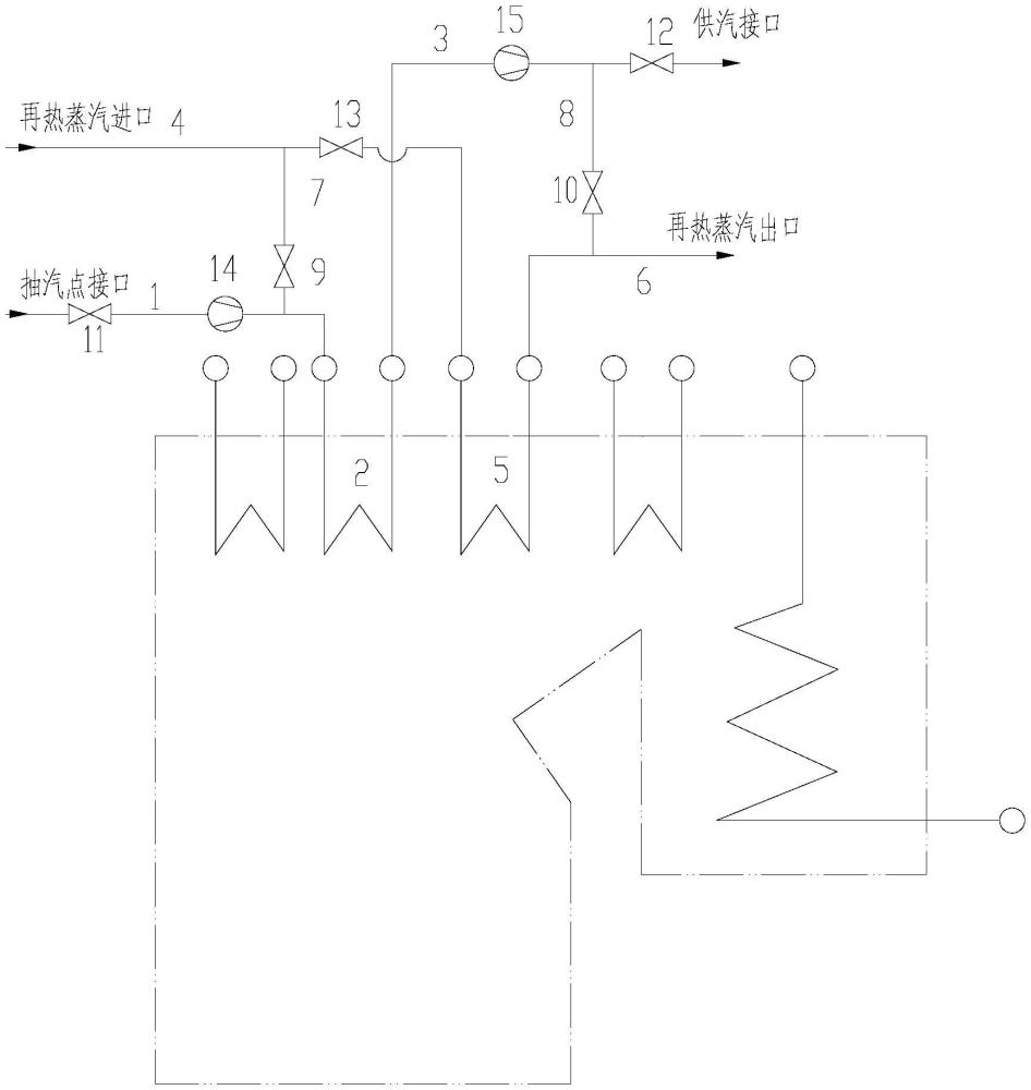 一種鍋爐供熱抽汽再加熱系統(tǒng)的制作方法