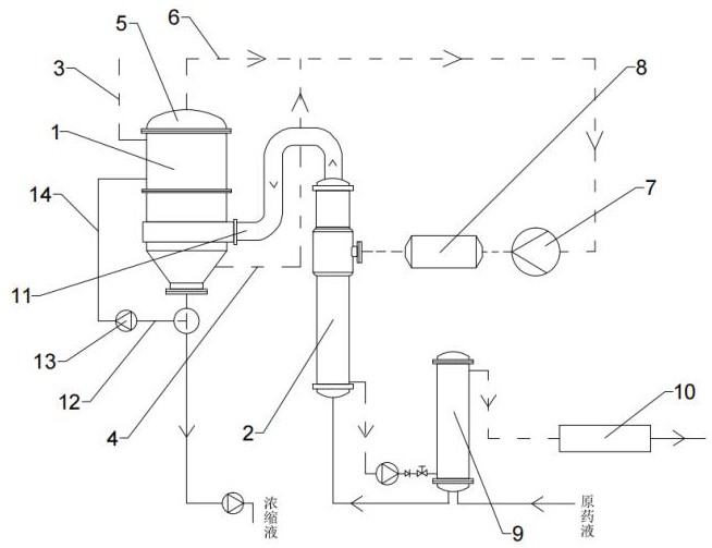 一种药液提纯用蒸汽循环利用机构的制作方法