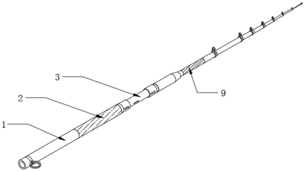 一種綜合釣桿的制作方法