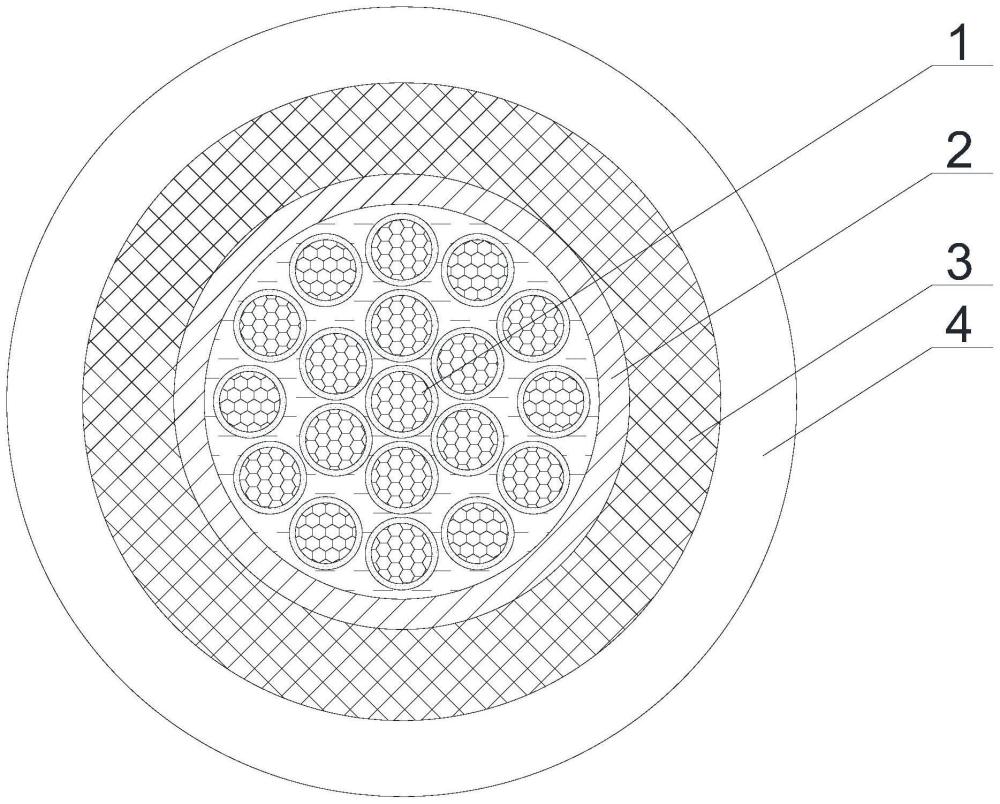 一種防火低電阻強(qiáng)抗氧化電源線的制作方法