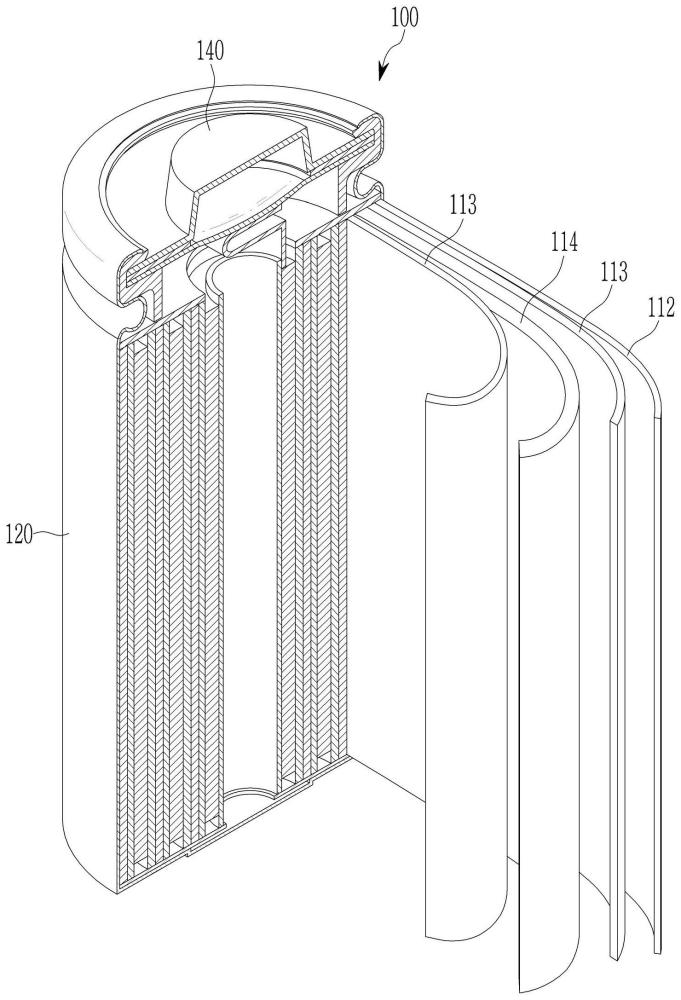 用于可再充電鋰電池的電解液和包括其的可再充電鋰電池的制作方法