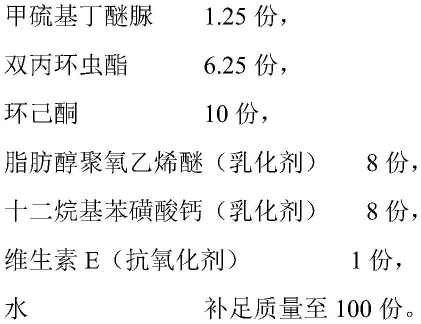 一種殺蟲組合物及其應(yīng)用的制作方法