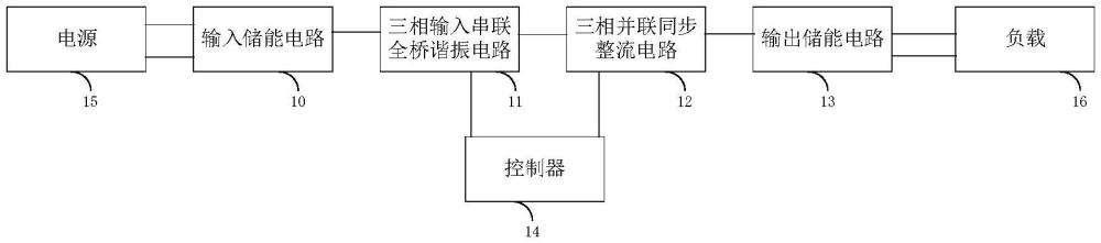 一種高壓充電機(jī)及其控制方法與流程