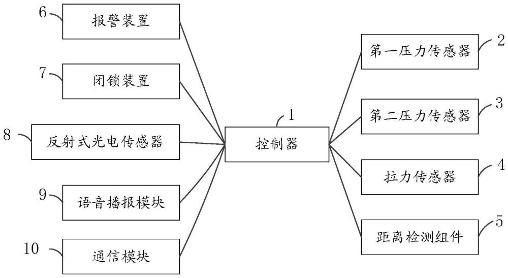 一種安全帶監(jiān)測裝置和高空作業(yè)安全帶的制作方法