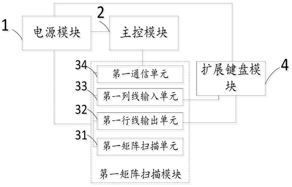 一種外接鍵盤擴展電路及平板電腦的制作方法