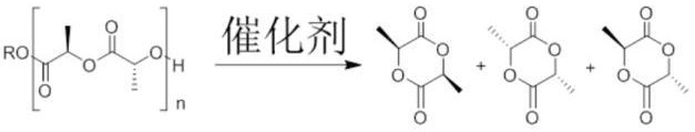 一種將聚L-乳酸降解為L(zhǎng)-丙交酯的方法