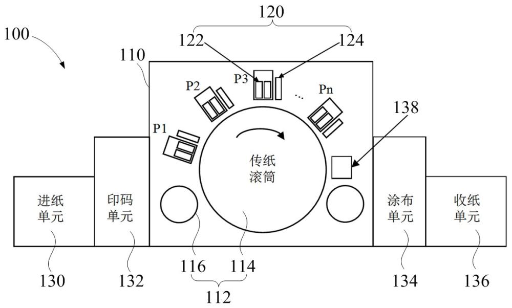 觸覺標(biāo)記印刷裝置、方法及電子設(shè)備、可讀存儲(chǔ)介質(zhì)與流程