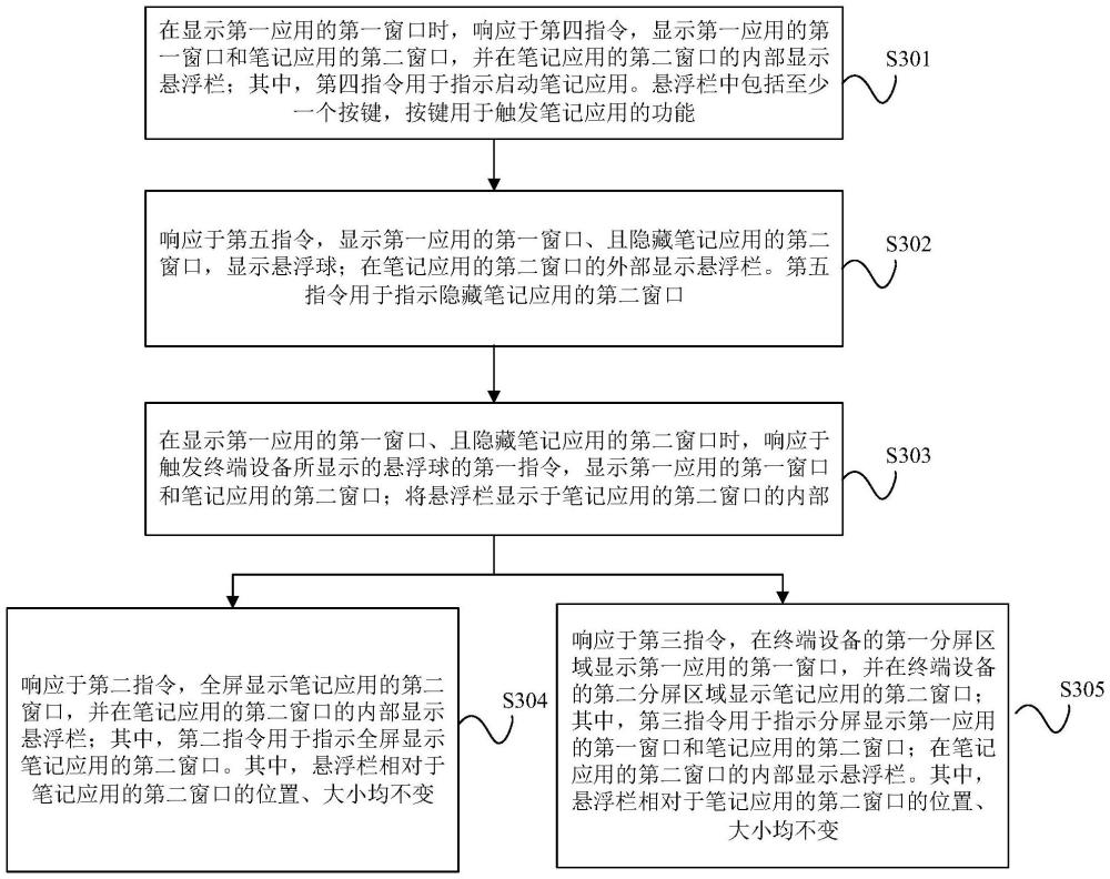 基于筆記應用的懸浮欄顯示方法、電子設備以及存儲介質與流程