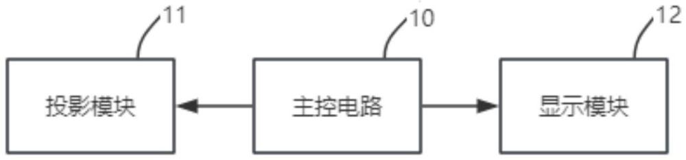 一種時鐘裝置的制作方法