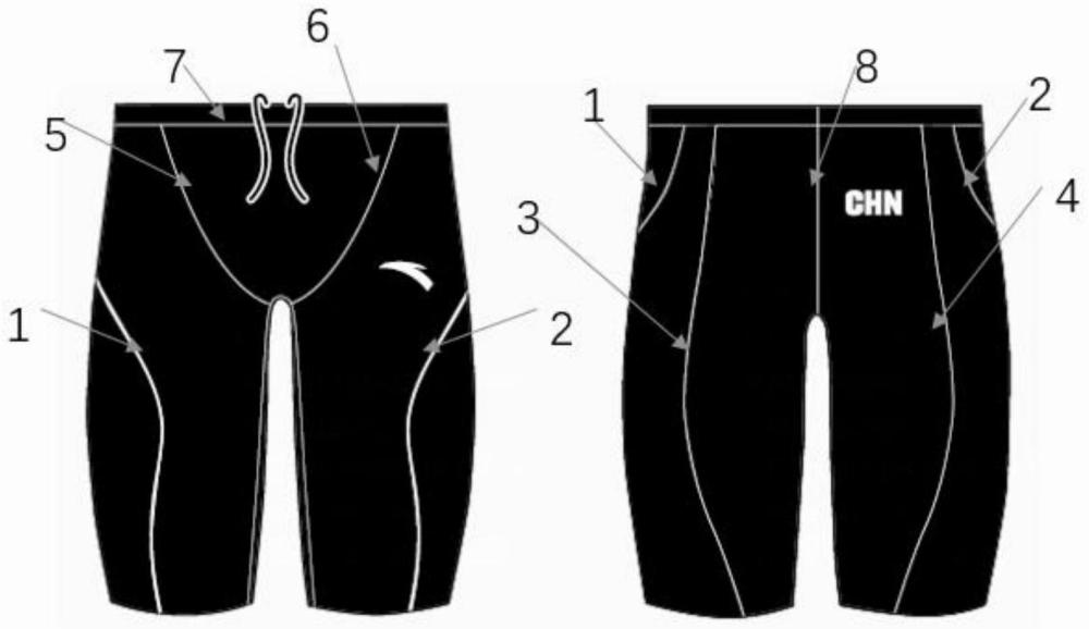 一种专业竞速泳裤的制作方法