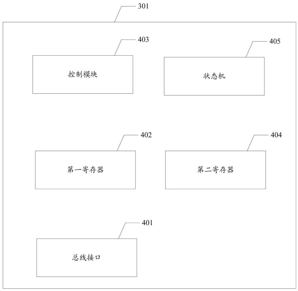 閃存控制器、微控制器的制作方法