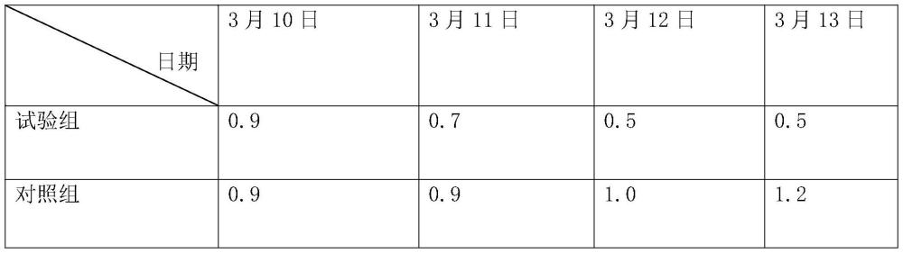 一种水产养殖用水质改良剂及其制备方法与流程