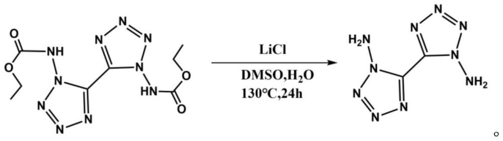 一種1,1′-二氨基-5,5′-聯(lián)四唑的合成方法與流程