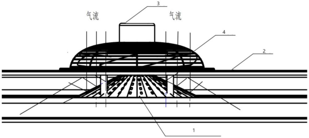 一种全包围激光切割机用内部风压均布装置的制作方法