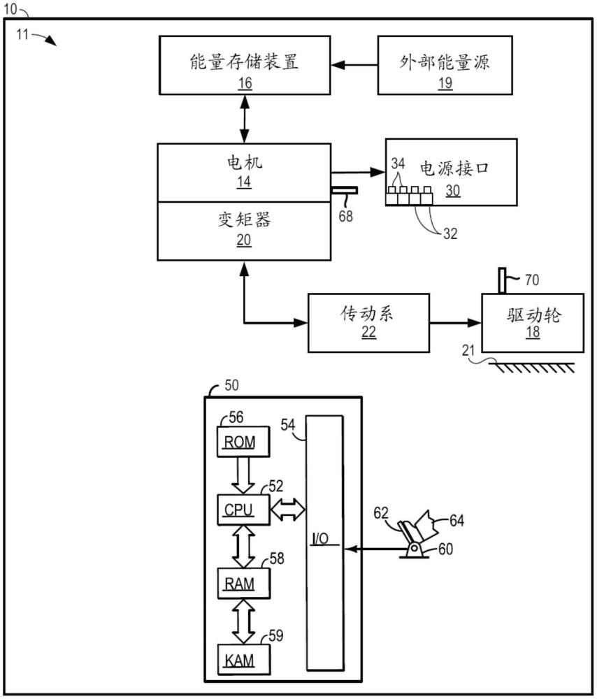 與電動馬達速度無關(guān)的對稱冷卻劑流動設(shè)計的制作方法