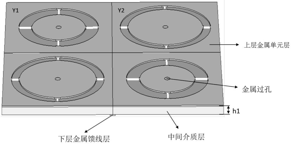 一種雙通帶可調(diào)的空間濾波周期結(jié)構(gòu)的制作方法