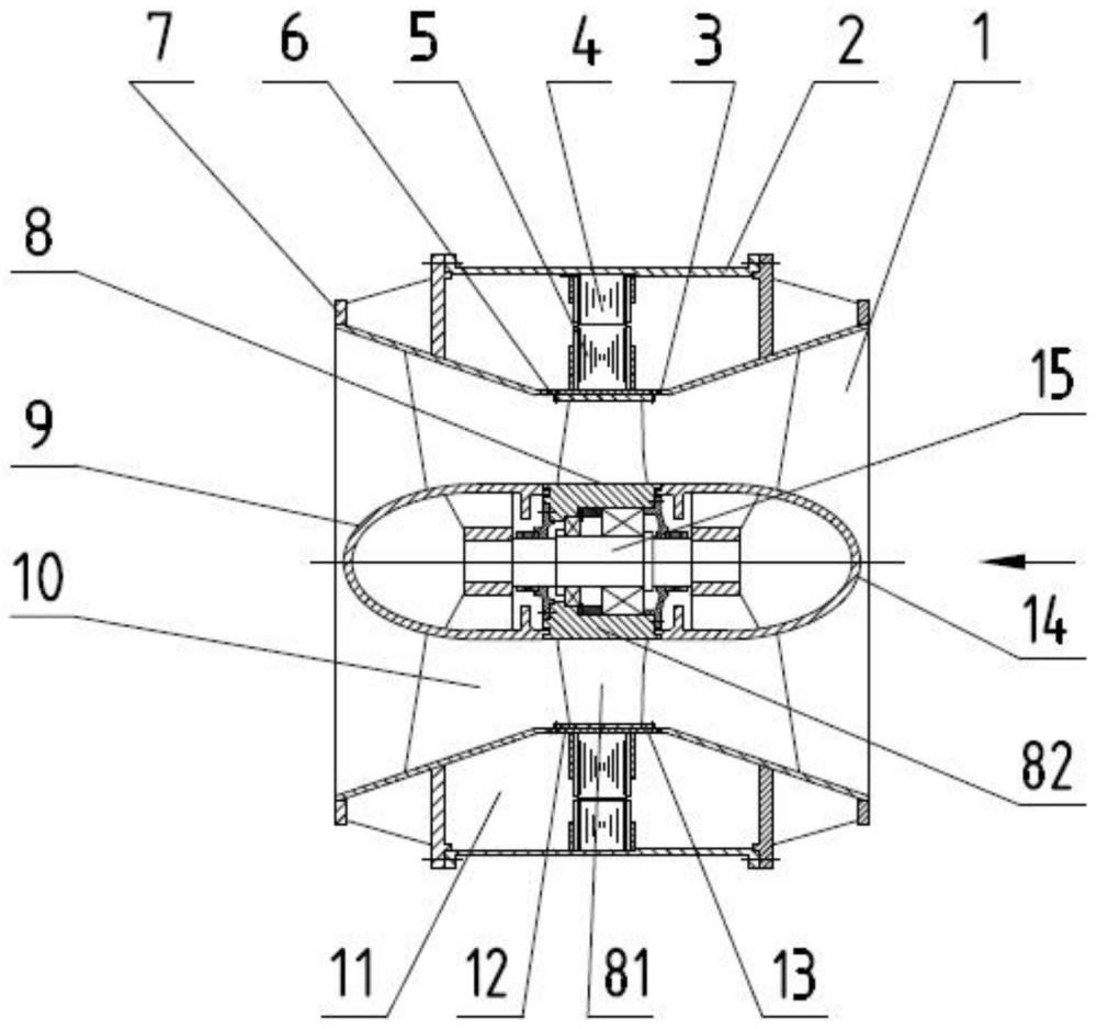 一種性能可調(diào)的全貫流潛水電泵的制作方法