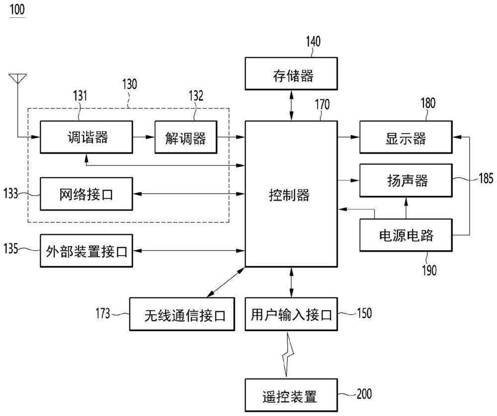 顯示裝置的制作方法