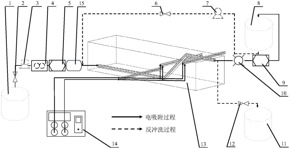 一種去除水中氯離子的方法及裝置與流程