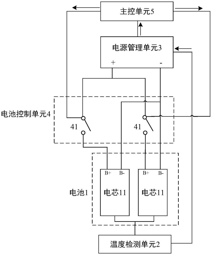 電子設(shè)備的制作方法