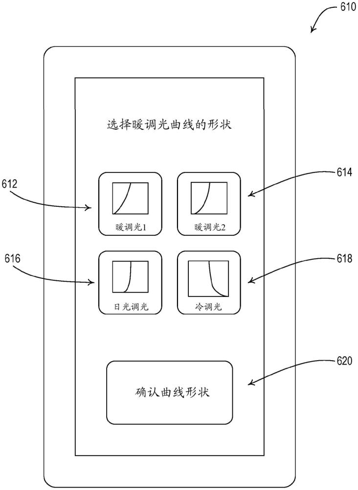 用于生成照明裝置的定制色溫調(diào)光曲線的系統(tǒng)和方法與流程