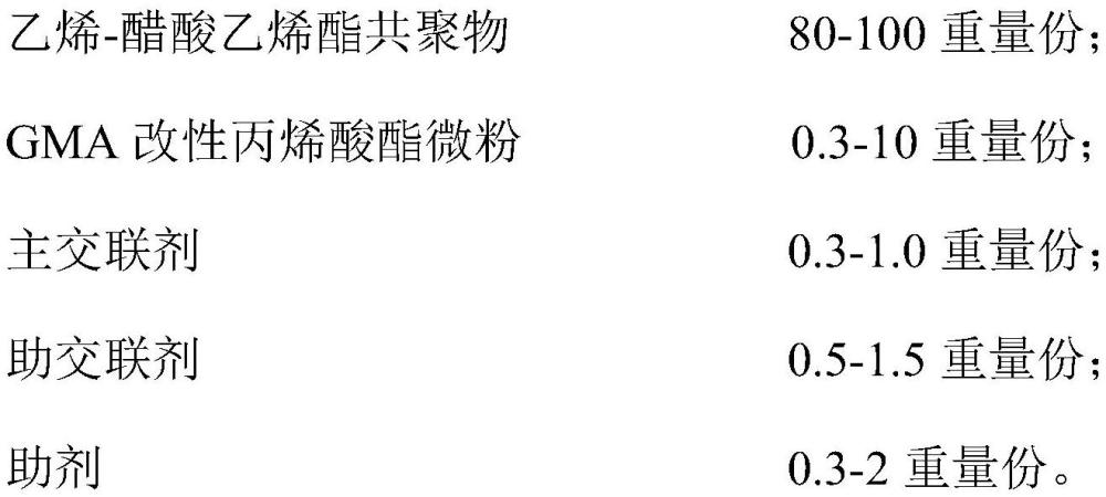 一種低水透和高抗PID型EVA封裝膠膜及其制備方法和應用與流程