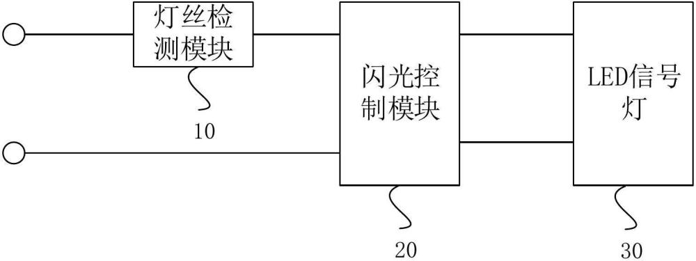 一種鐵路LED信號(hào)燈系統(tǒng)及鐵路LED信號(hào)機(jī)的制作方法