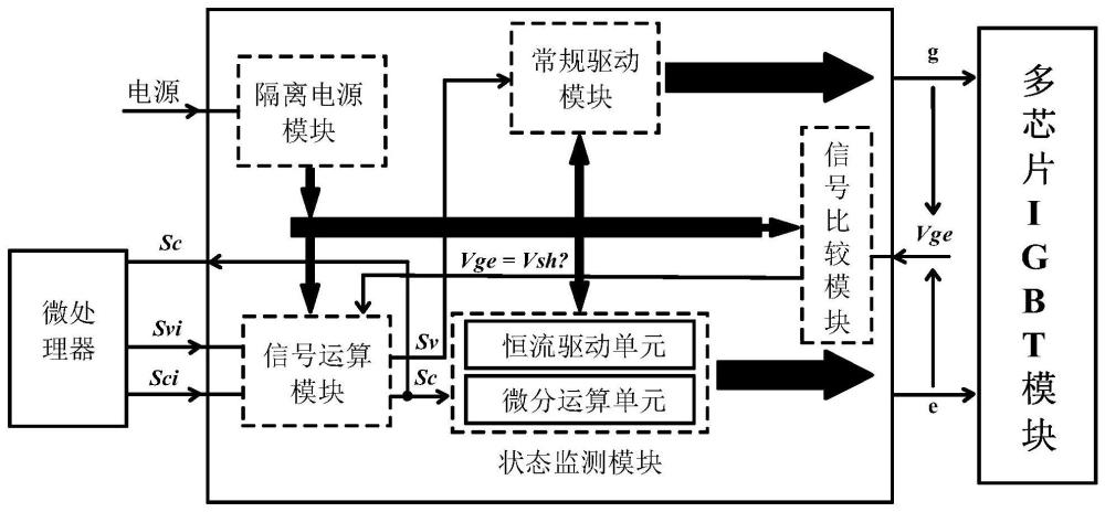 基于門極電壓微分的多芯片IGBT模塊支路缺陷的監(jiān)測電路及方法