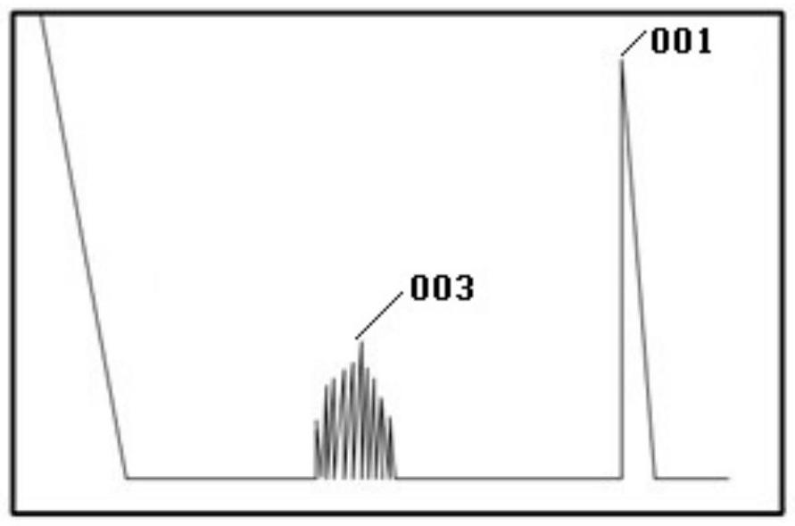 一種轉(zhuǎn)子鍛件微小當(dāng)量超聲波探傷檢測方法與流程