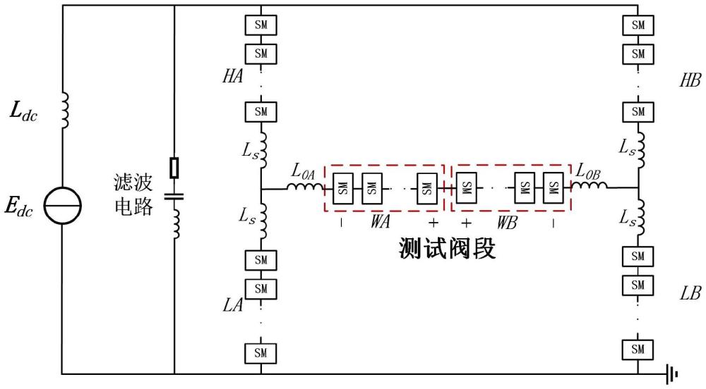 一种阀组件等效试验电路及阀组件全工况等效试验方法与流程