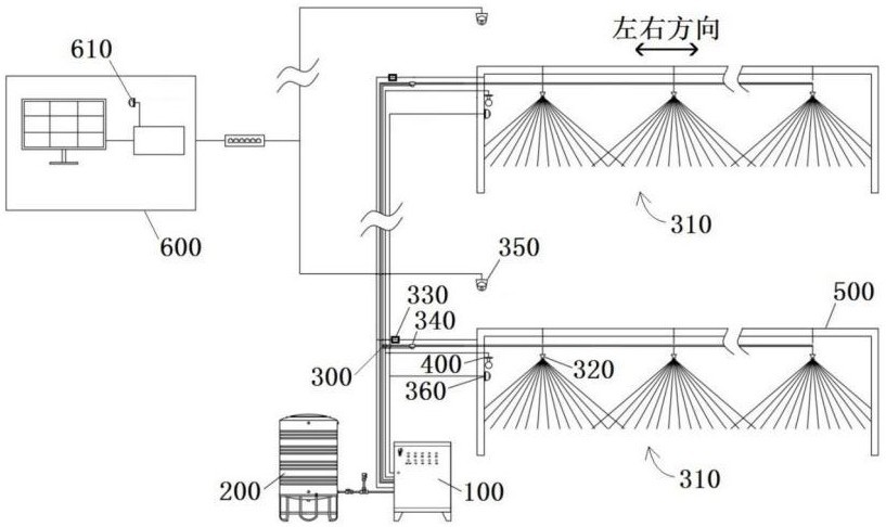 一種電動(dòng)自行車充電棚滅火系統(tǒng)的制作方法