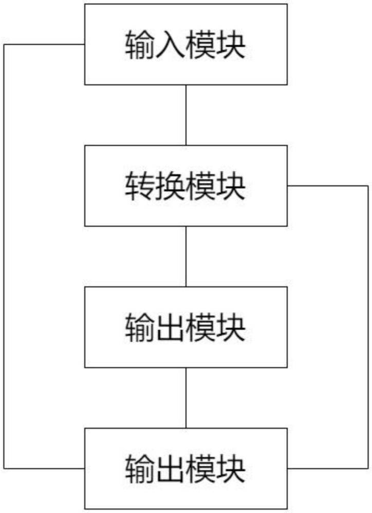 一種AC/DC開關(guān)電源的制作方法